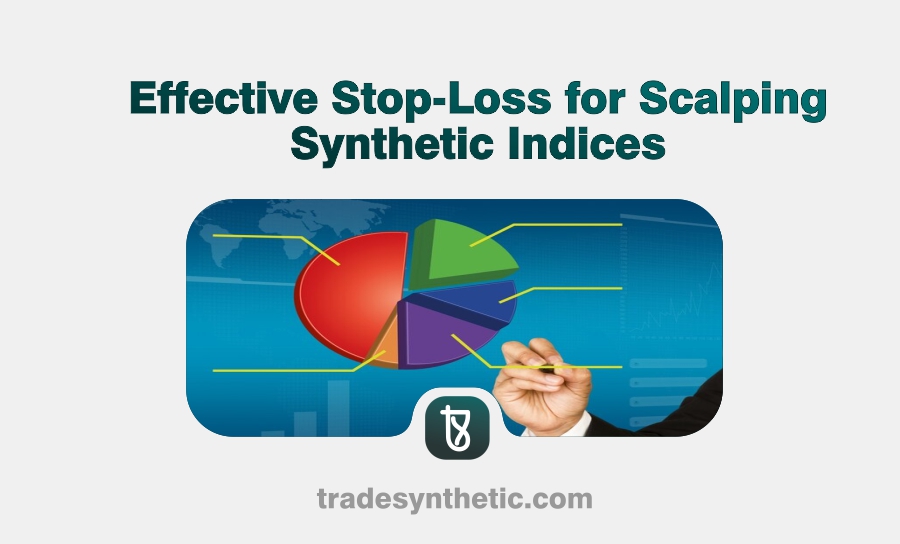 Effective Stop-Loss for Scalping Synthetic Indices